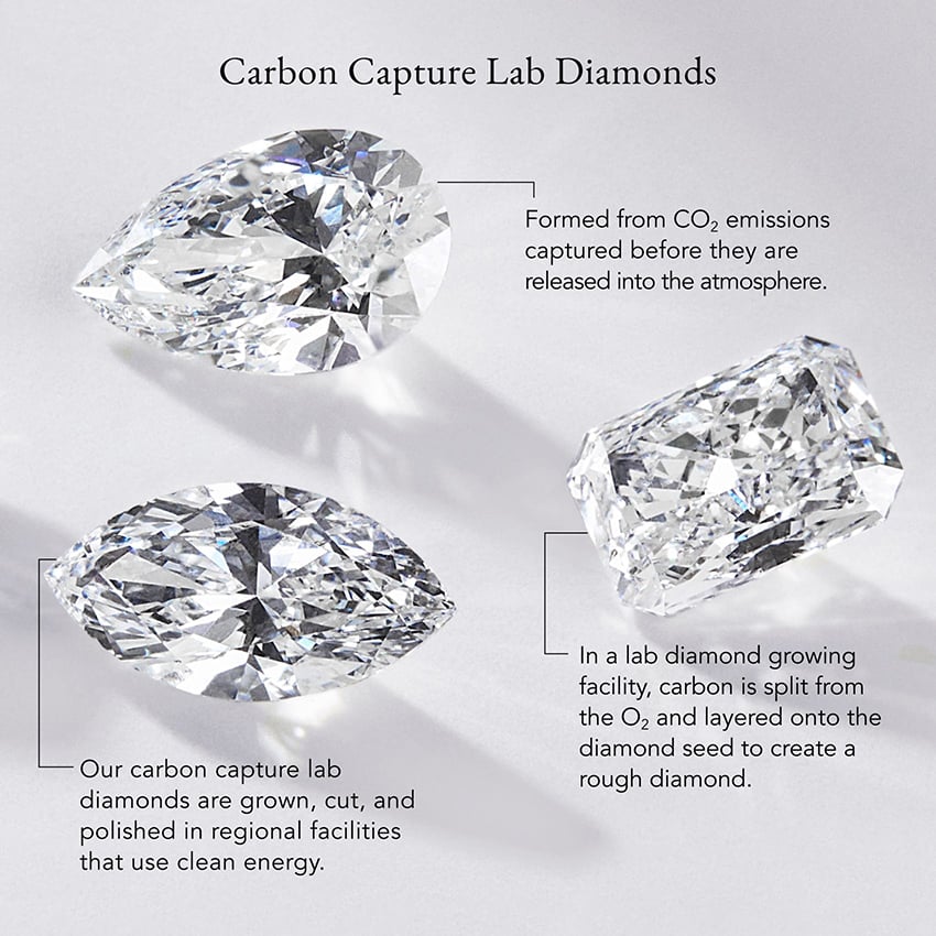 1 Carat - Natural Diamond Pear Pendant in White Gold